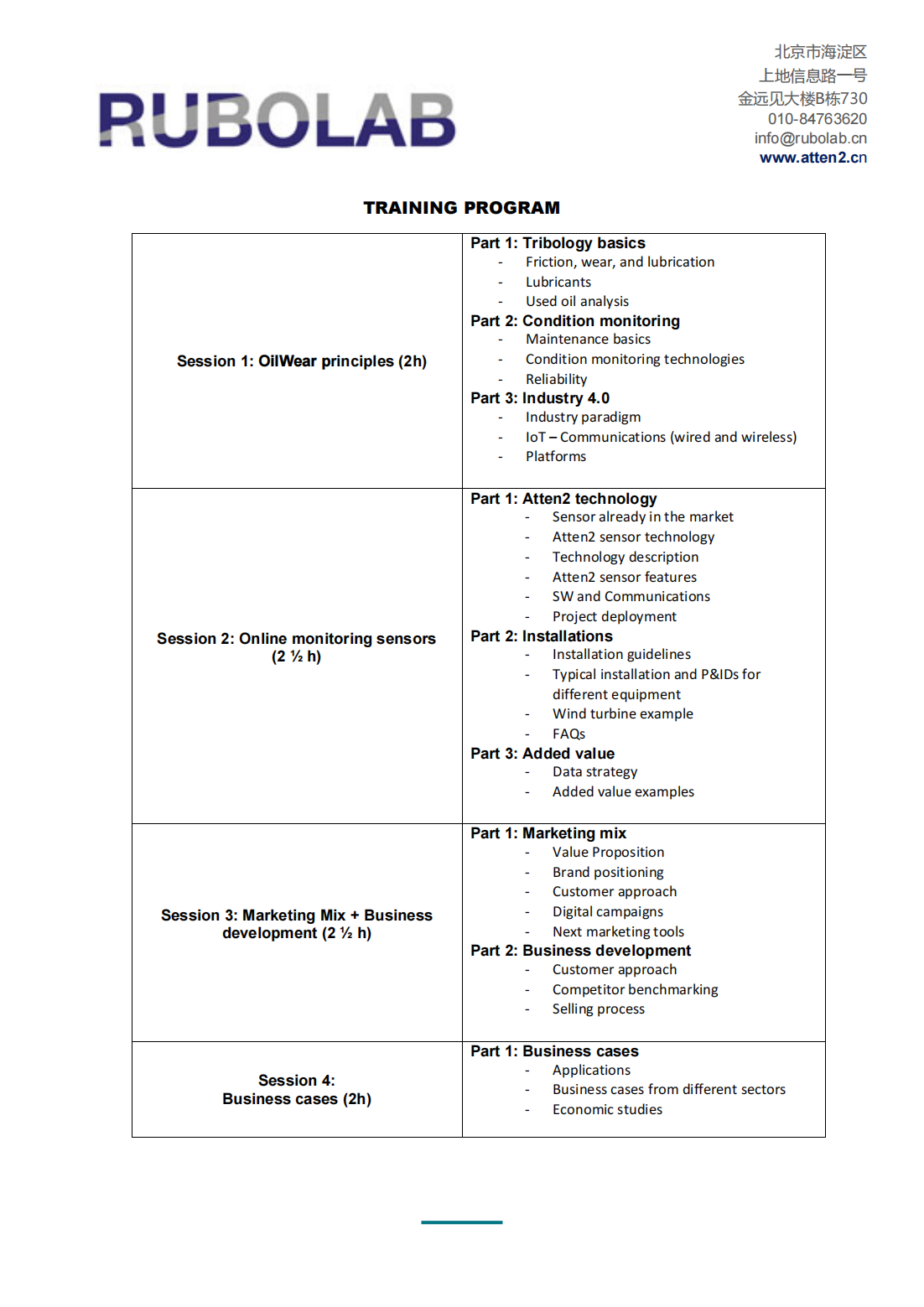 儒亞科技潤滑監(jiān)測培訓(xùn)(圖2) Training Program_00.png
